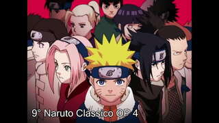 20 gözəl deşik anime